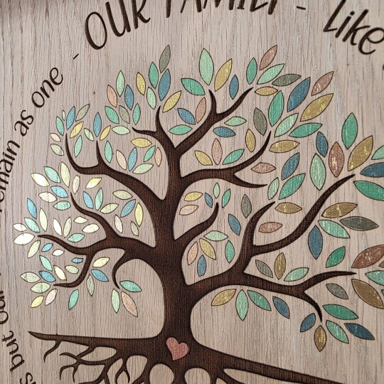 SUMMER FAMILY TREE 2